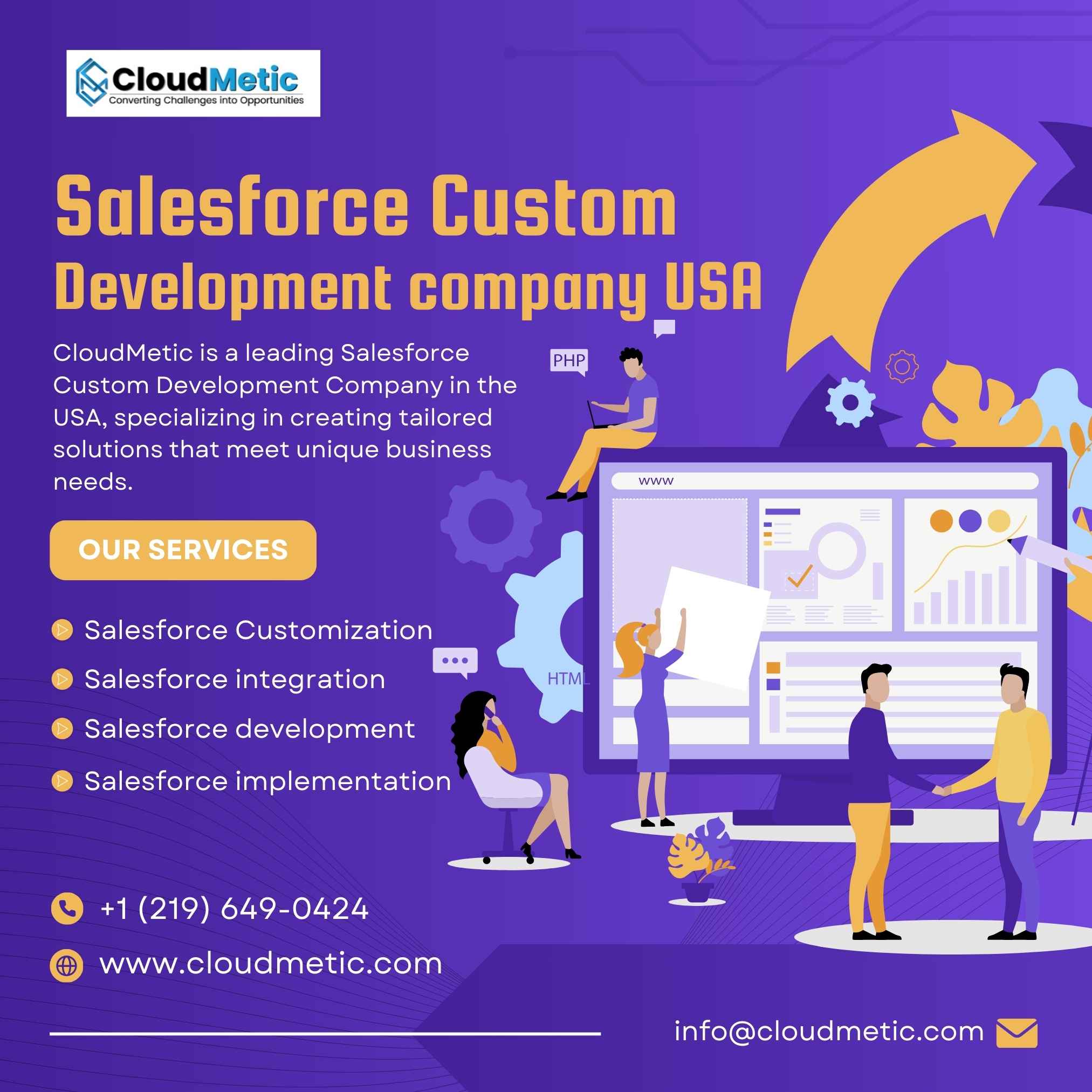 Salesforce Custom Development Company Usa
